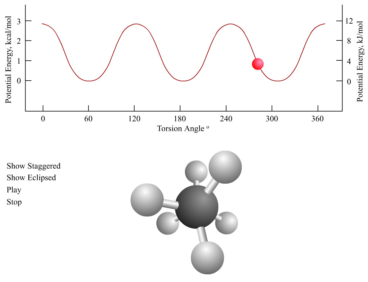 ethane